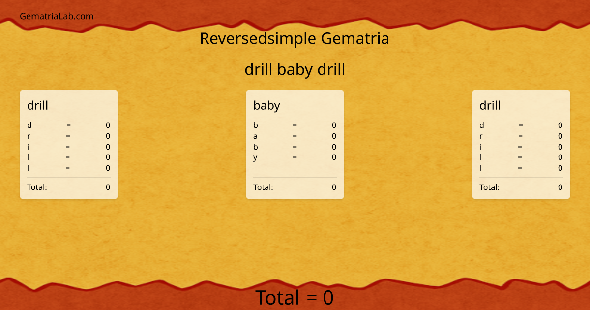 drill baby drill in reversedsimple Gematria